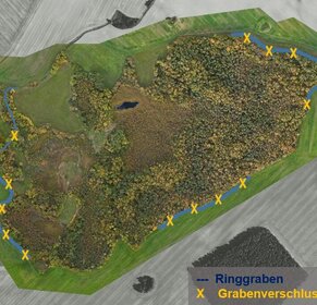 Visualisierung erster Baumaßnahmen. Foto: Michael Succow Stiftung